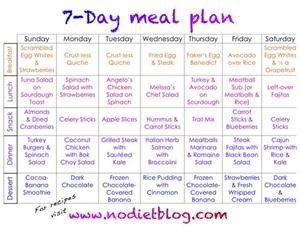 One Week Meal Plan Keto